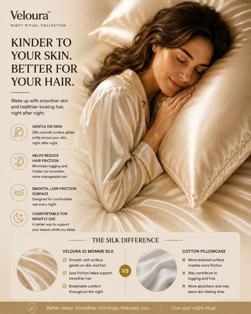 Silk Pillowcase