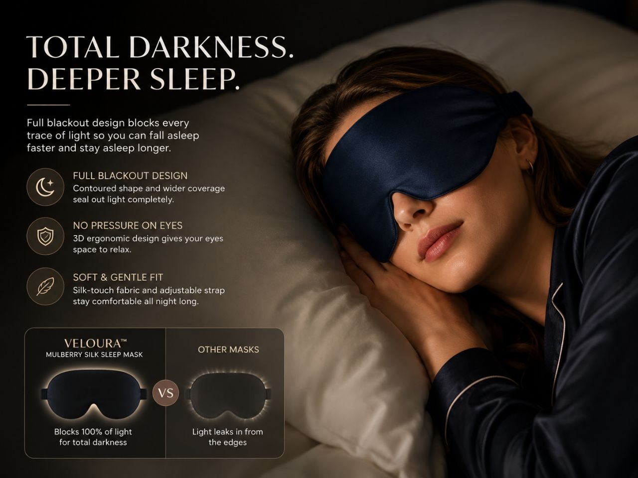 Veloura Mulberry Silk Sleep Mask